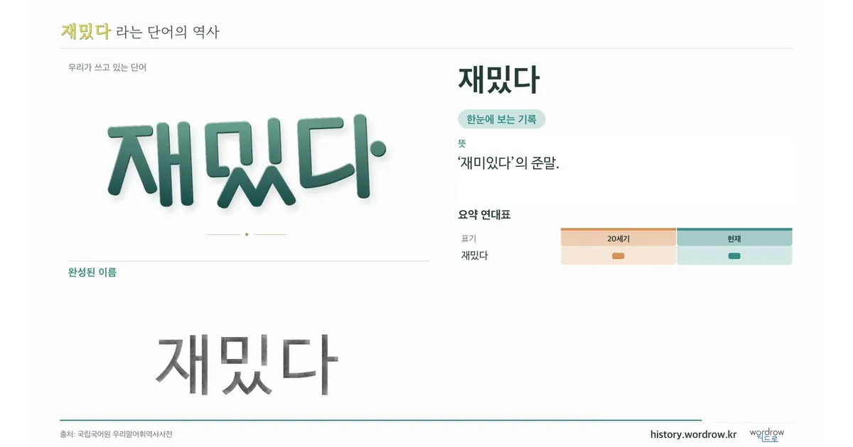 재밌다 대표 이미지