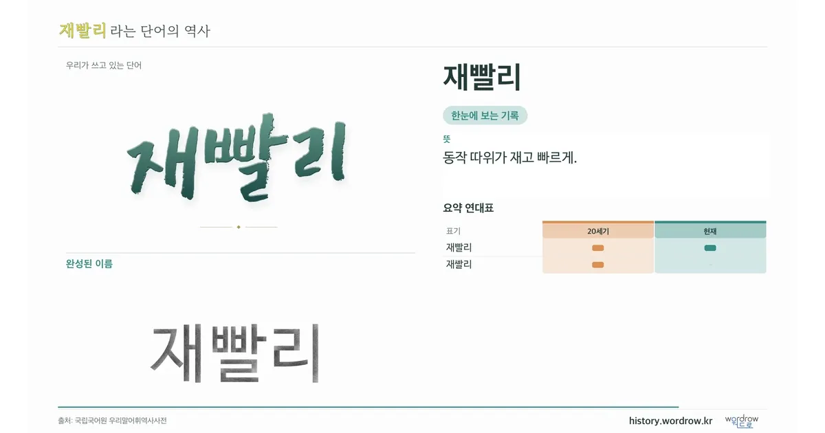 재빨리 대표 이미지