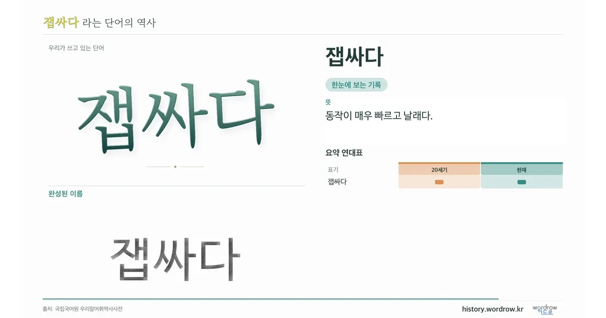 잽싸다 대표 이미지