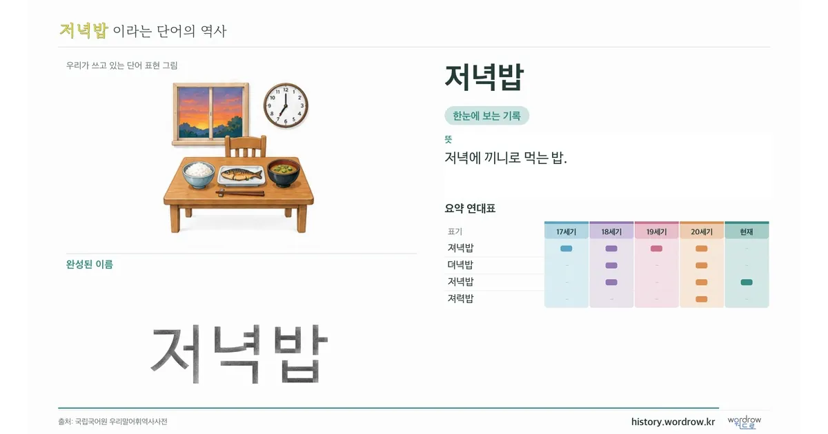 저녁밥 대표 이미지