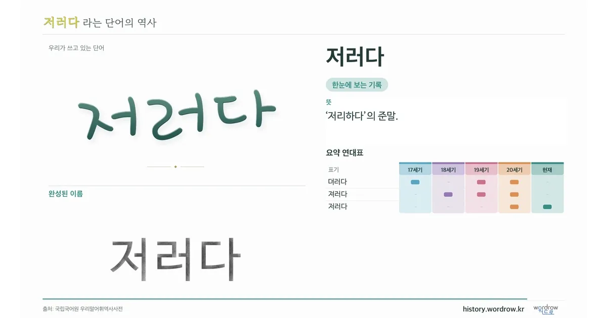 저러다 대표 이미지