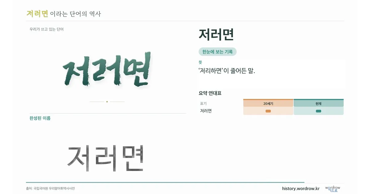 저러면 대표 이미지