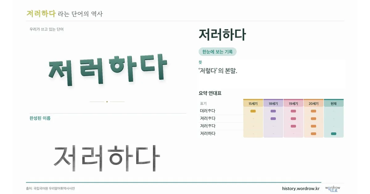 저러하다 대표 이미지