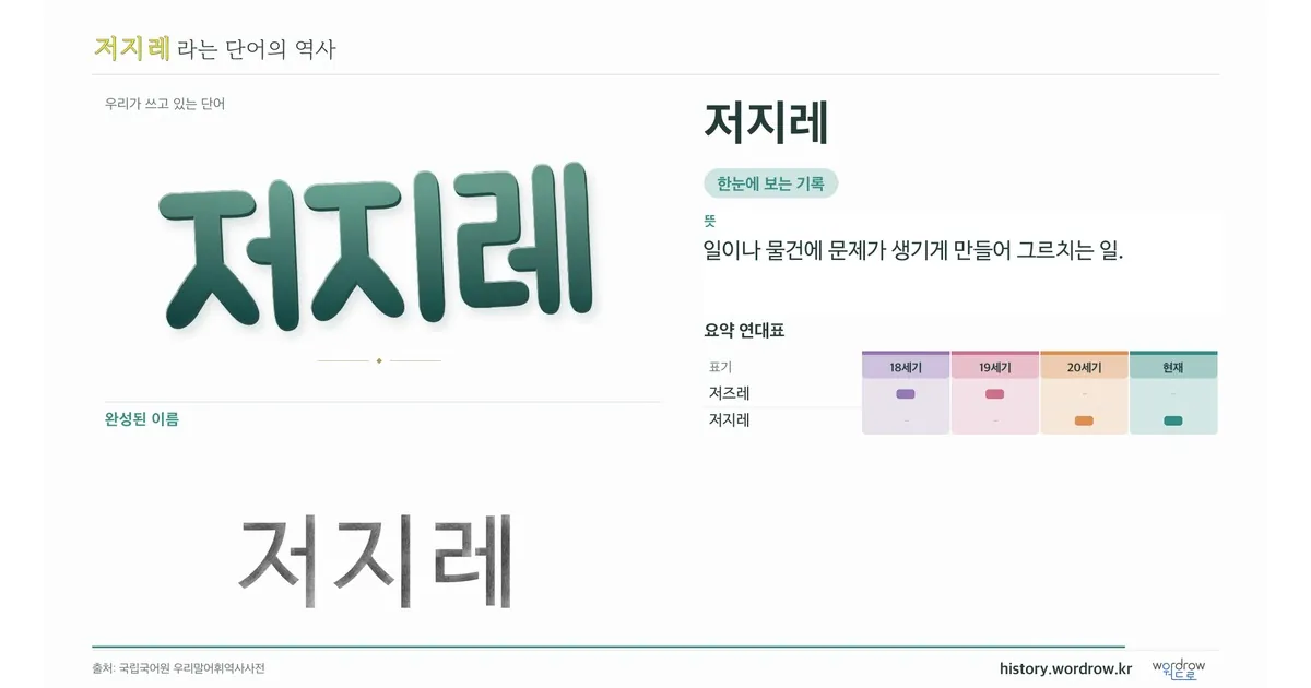 저지레 대표 이미지