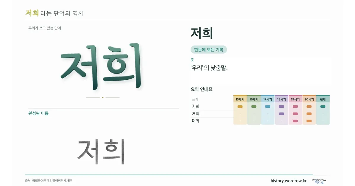저희 대표 이미지