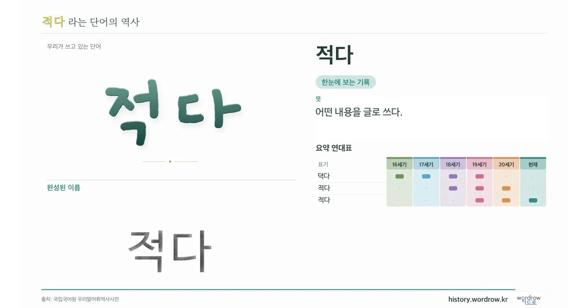 적다 대표 이미지