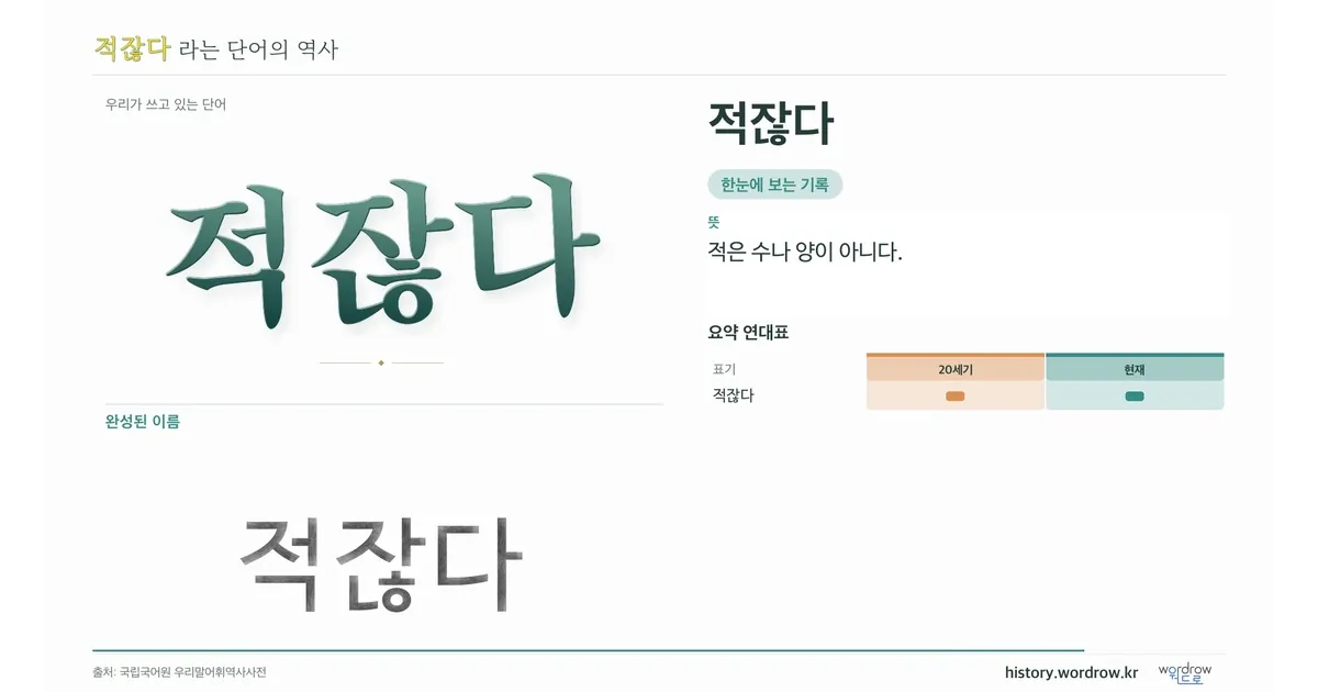 적잖다 대표 이미지
