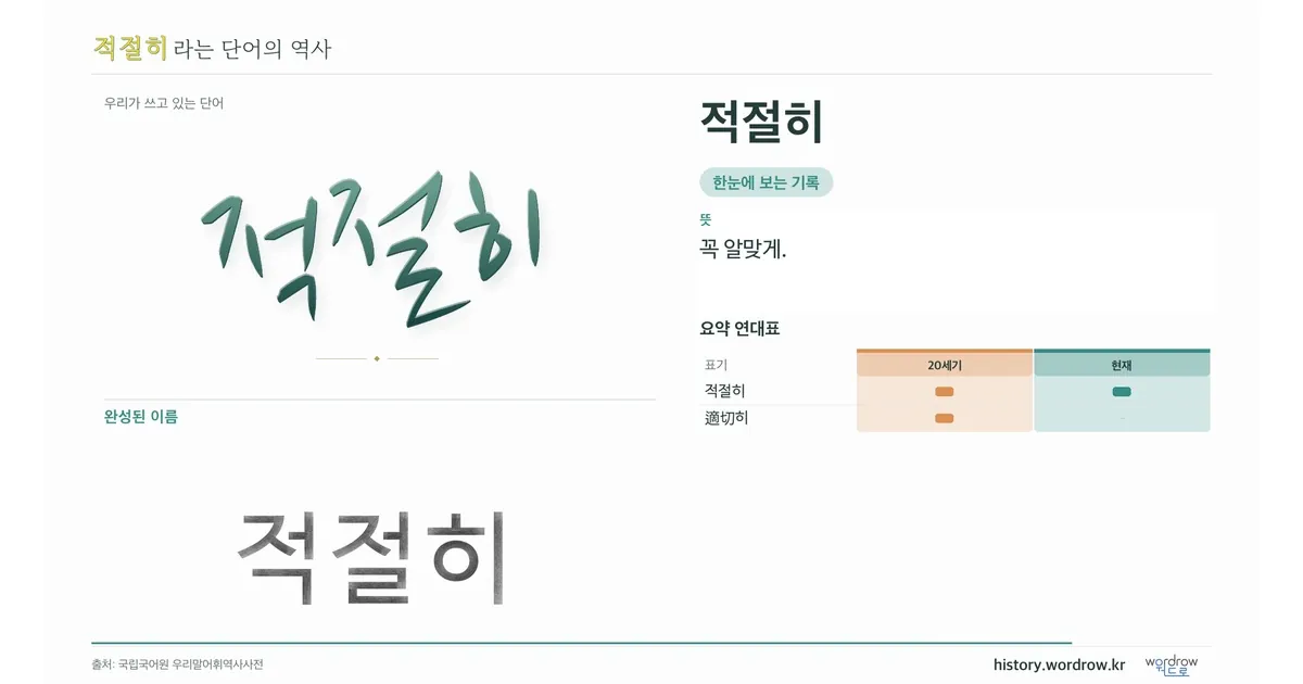 적절히 대표 이미지