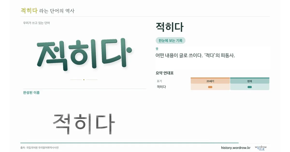 적히다 대표 이미지