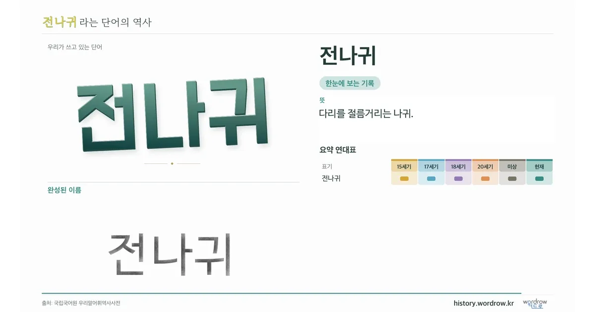 전나귀 대표 이미지