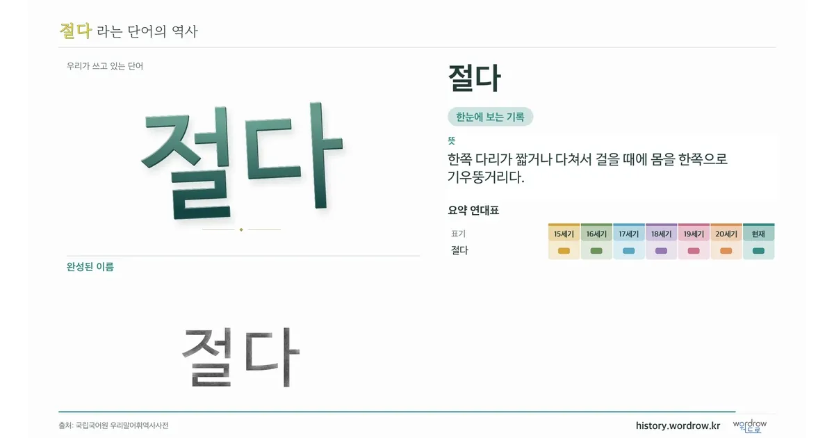 절다 대표 이미지