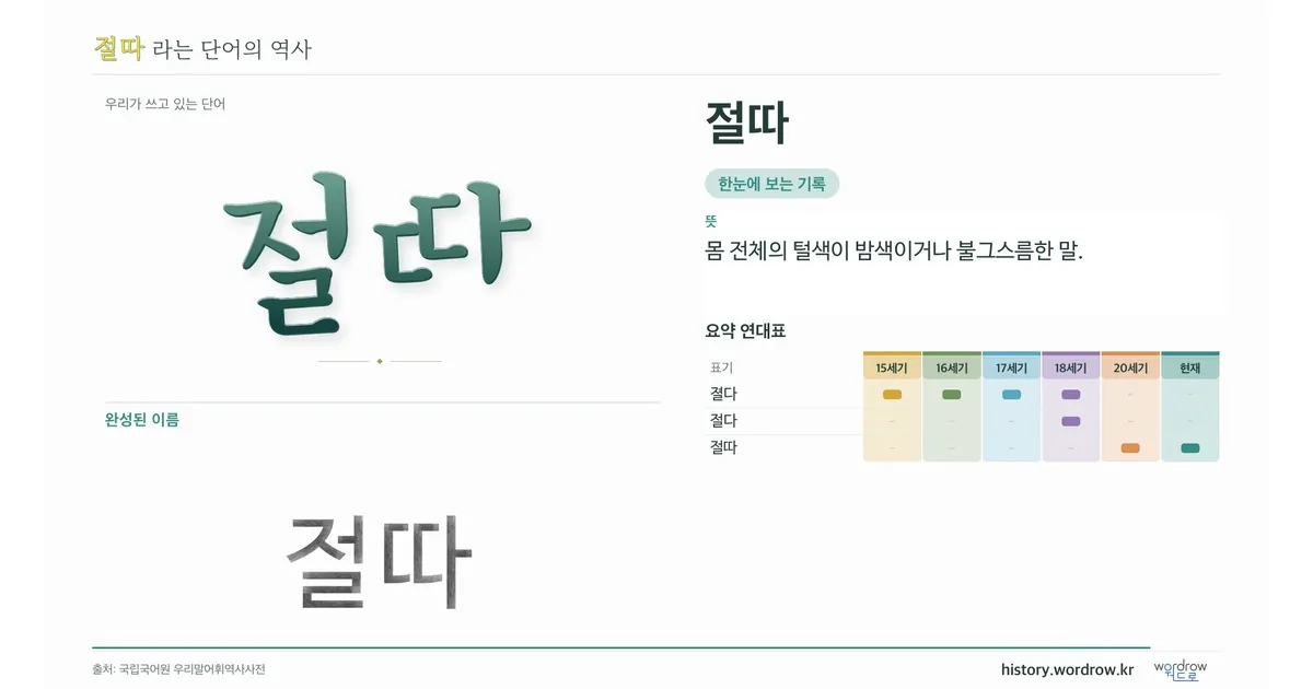 절따 대표 이미지