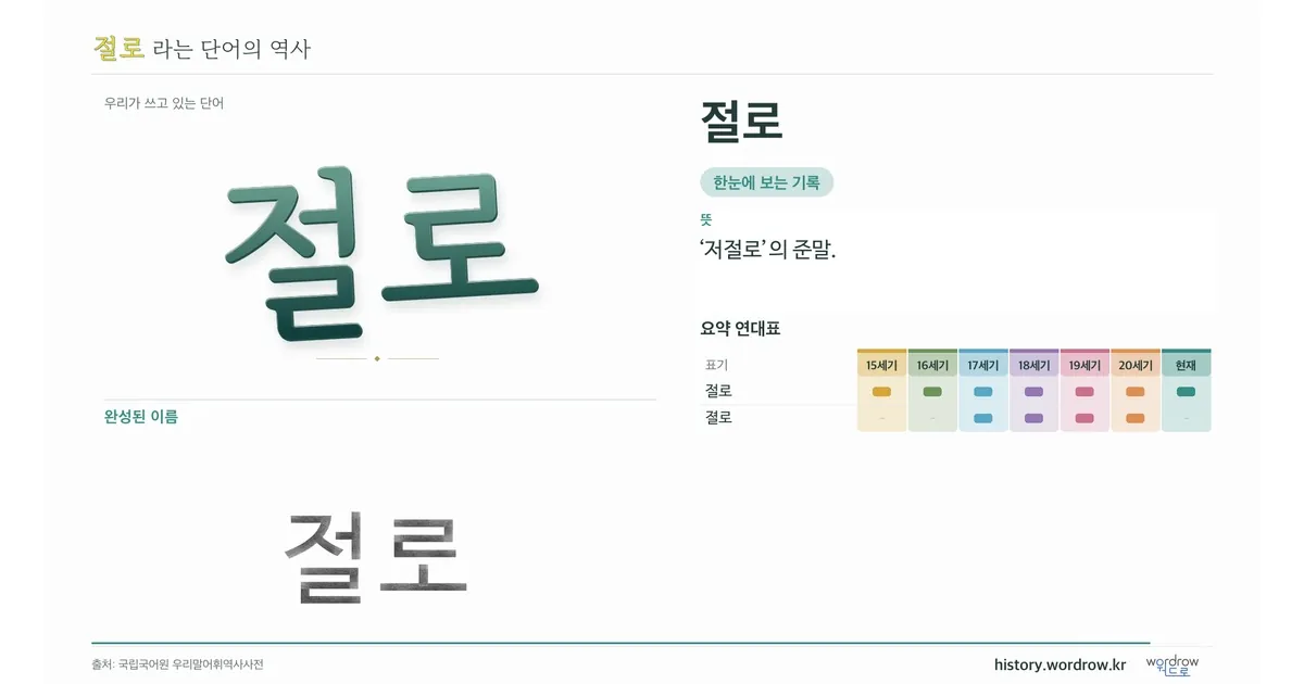 절로 대표 이미지