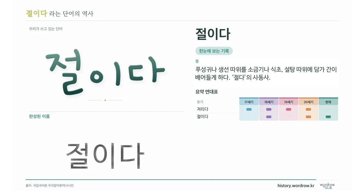 절이다 대표 이미지
