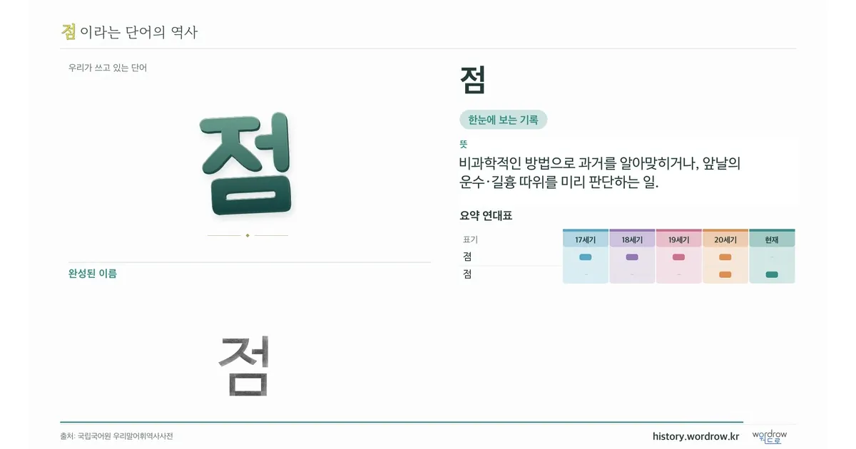 점 대표 이미지