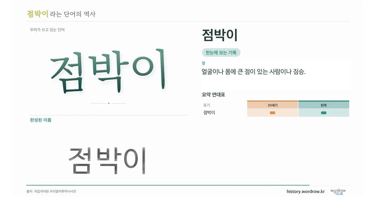 점박이 대표 이미지
