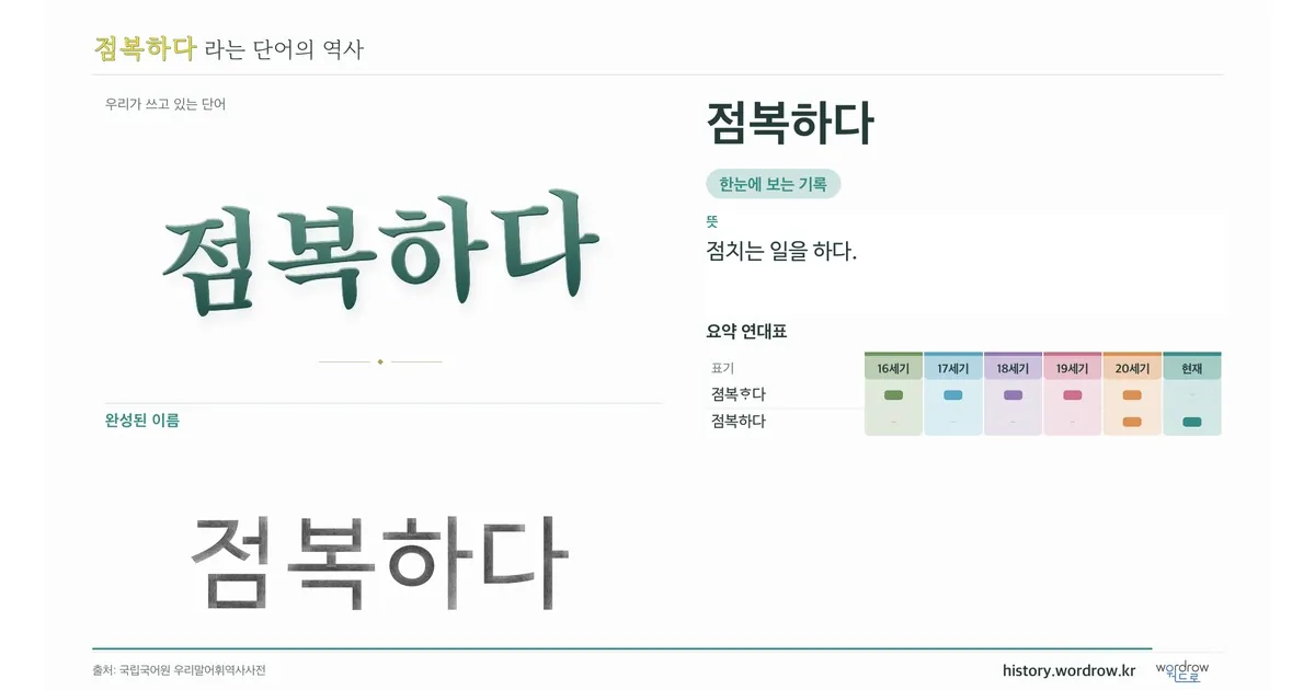 점복하다 대표 이미지