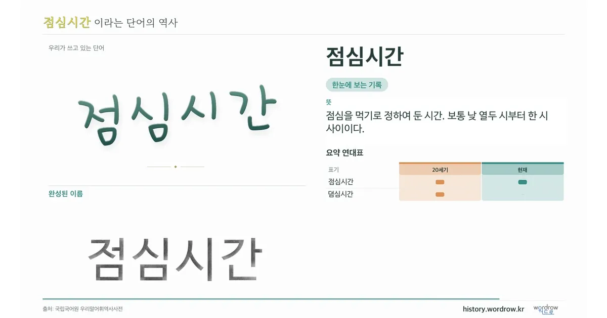 점심시간 대표 이미지