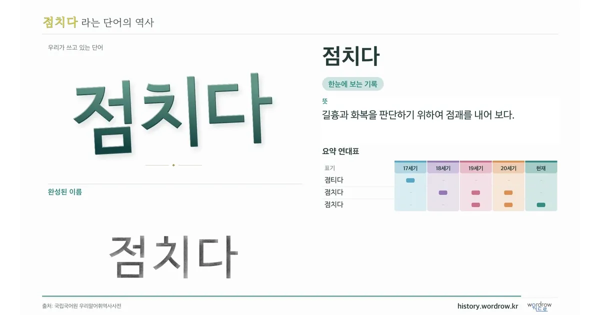 점치다 대표 이미지