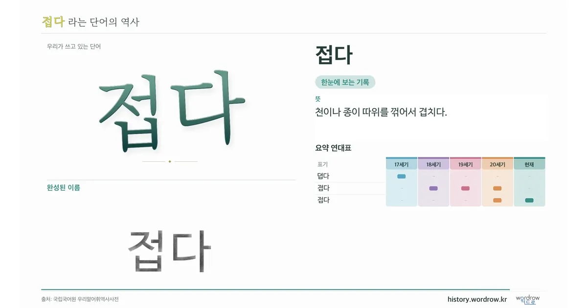 접다 대표 이미지