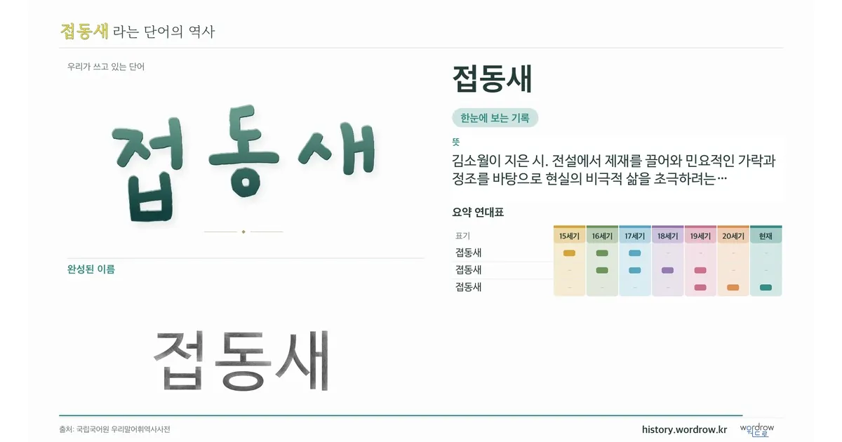 접동새 대표 이미지