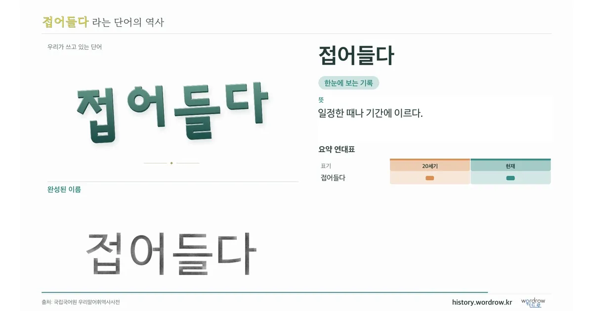 접어들다 대표 이미지