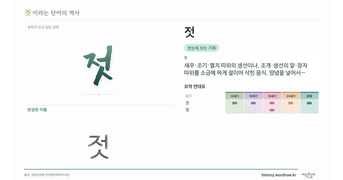 젓 대표 이미지
