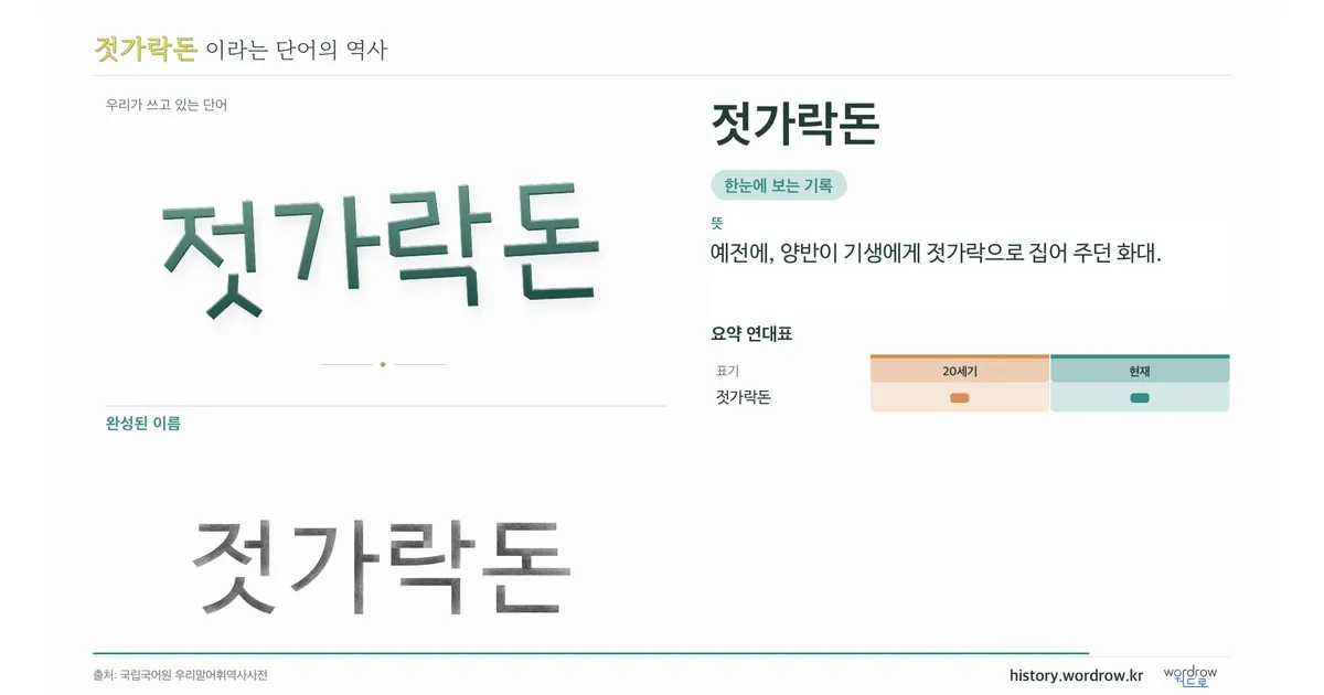 젓가락돈 대표 이미지