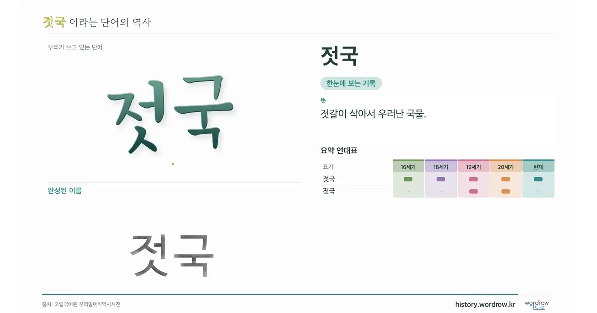 젓국 대표 이미지