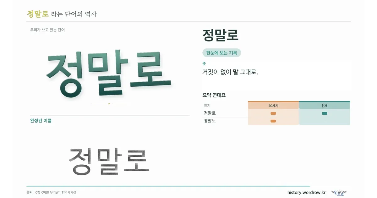 정말로 대표 이미지