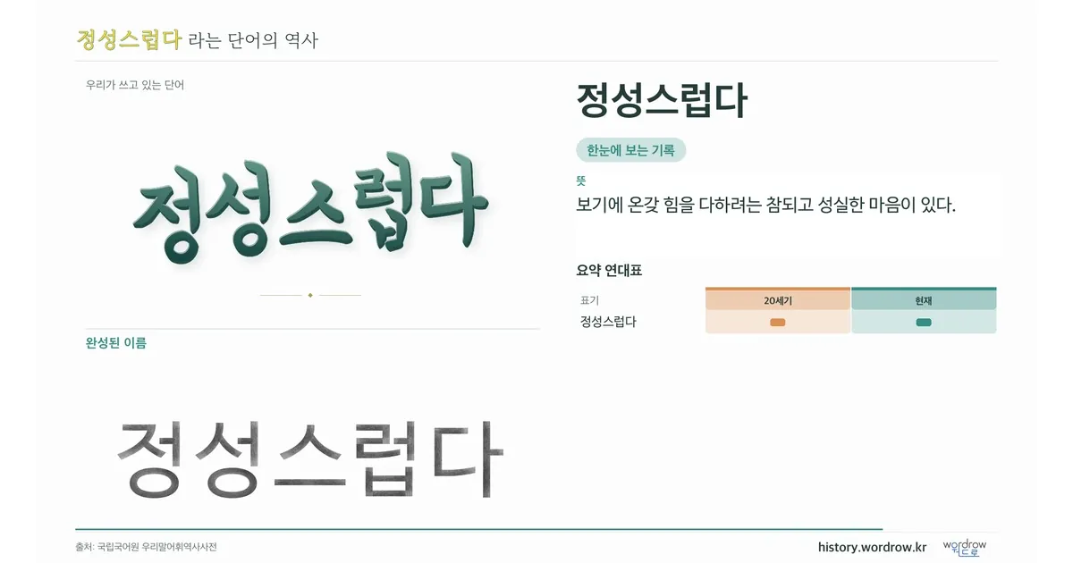 정성스럽다 대표 이미지