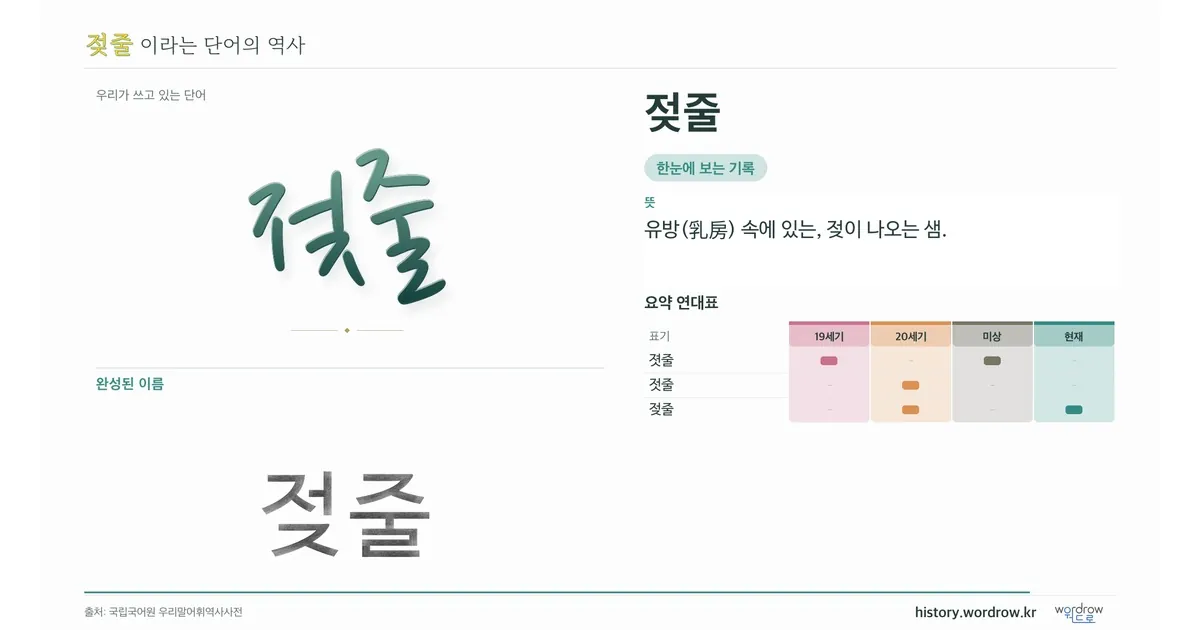 젖줄 대표 이미지