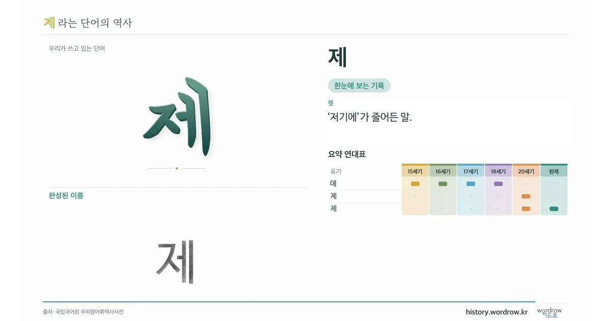 제 대표 이미지