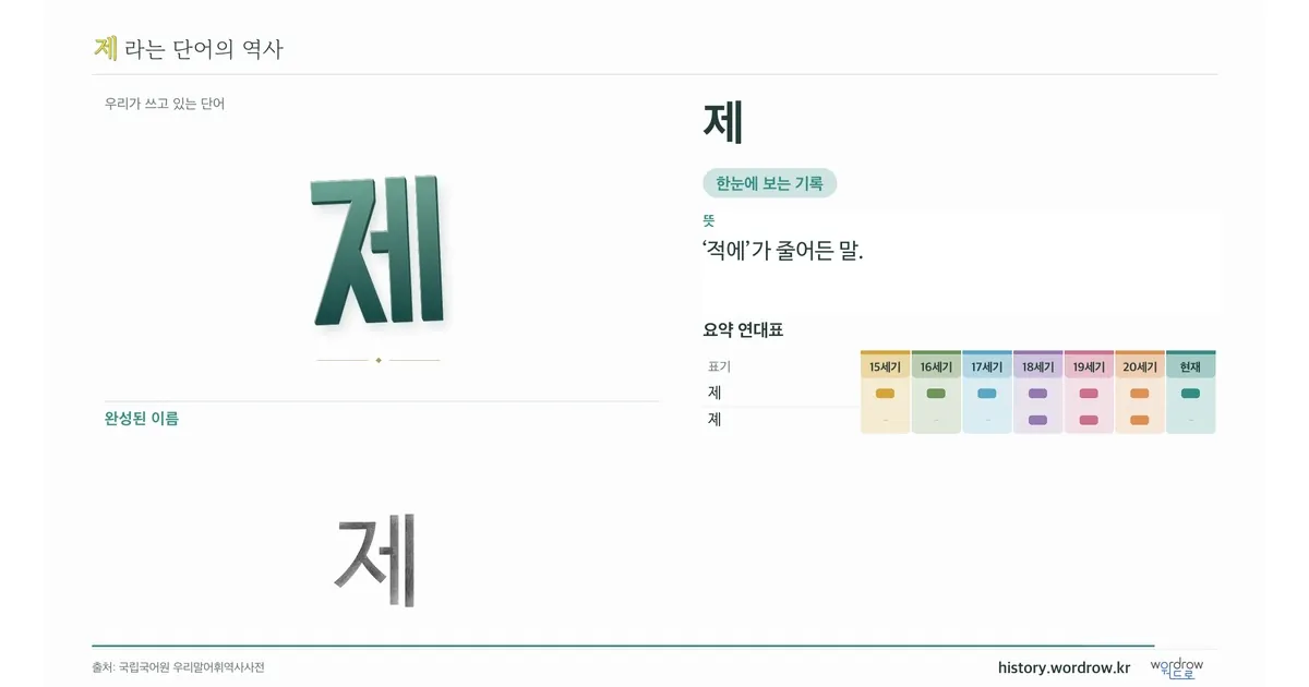 제 대표 이미지