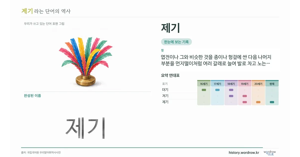 제기 대표 이미지