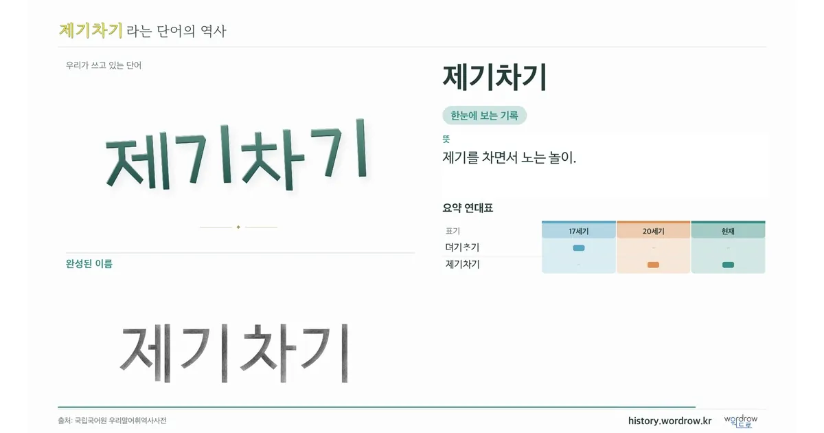 제기차기 대표 이미지