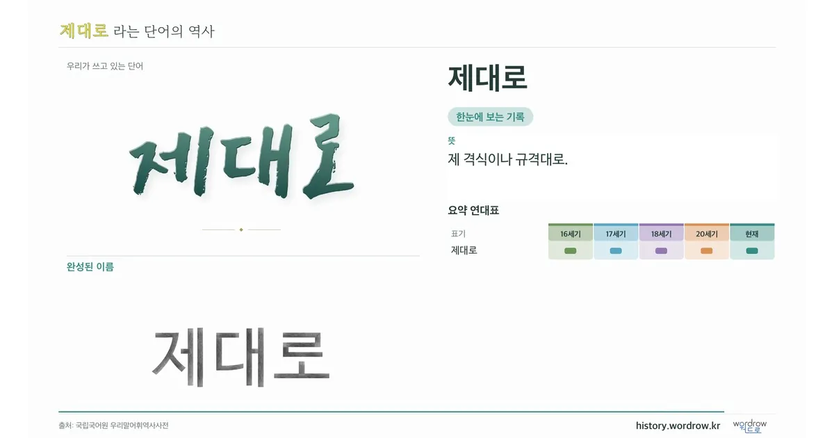 제대로 대표 이미지