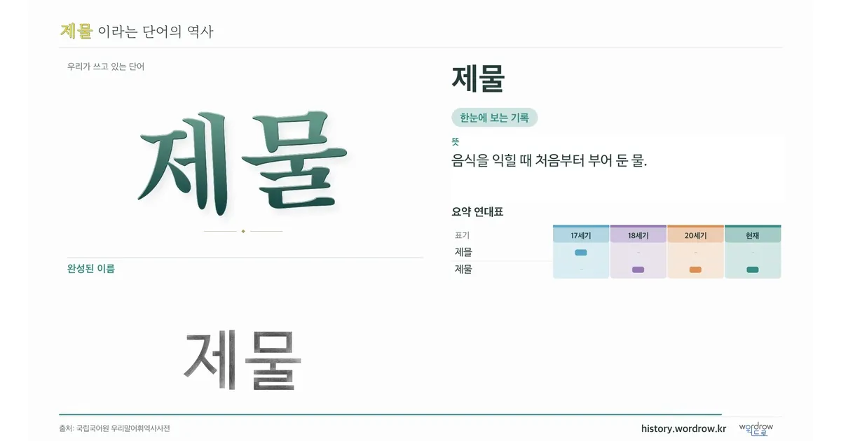 제물 대표 이미지