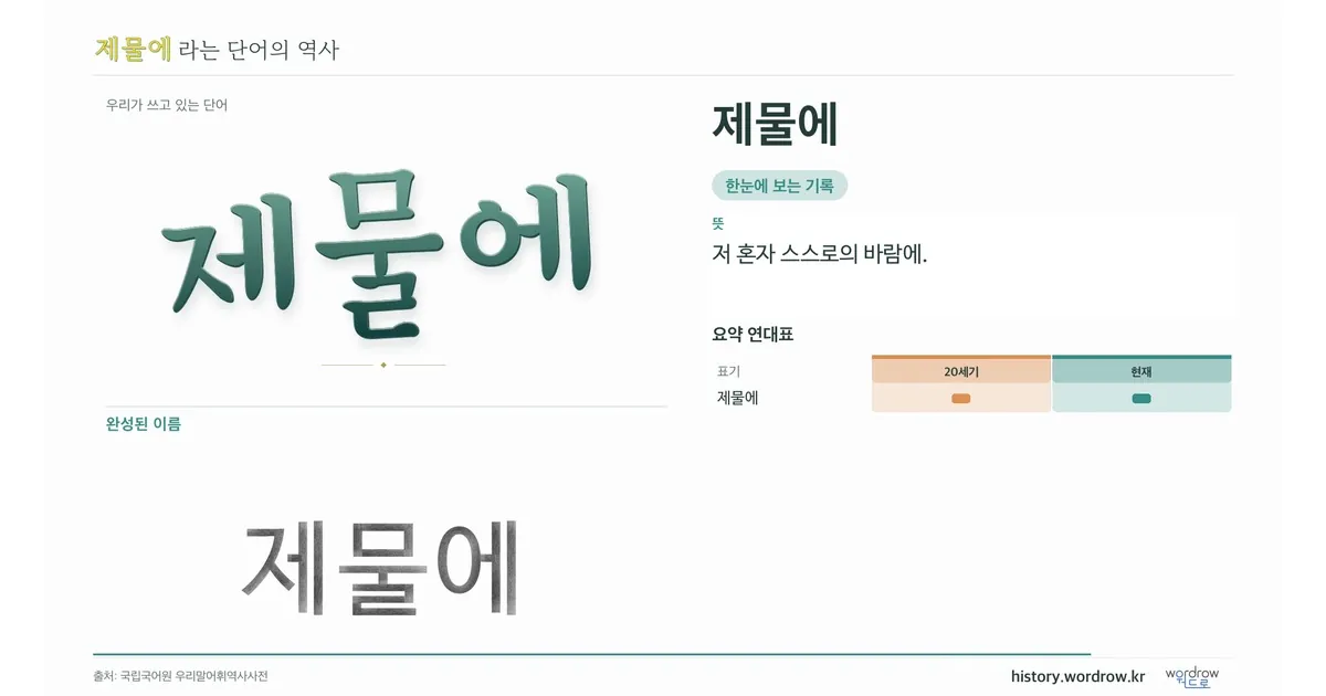 제물에 대표 이미지