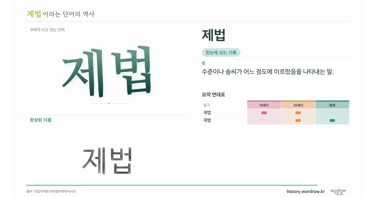 제법 대표 이미지