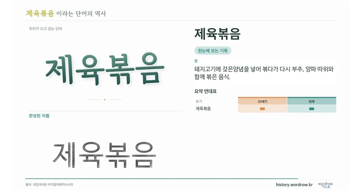 제육볶음 대표 이미지
