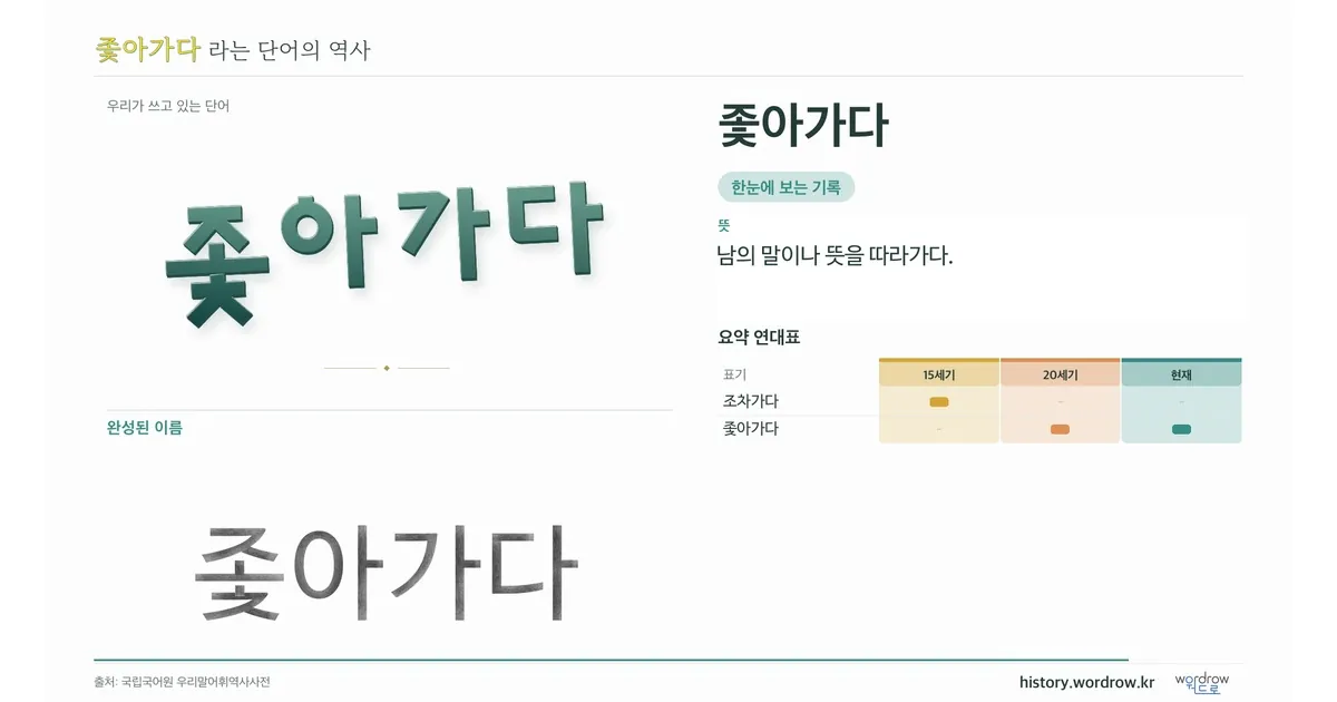 좇아가다 대표 이미지