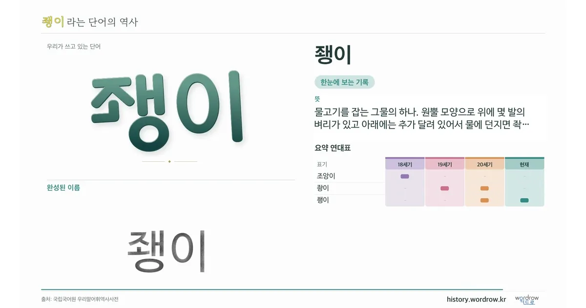 좽이 대표 이미지