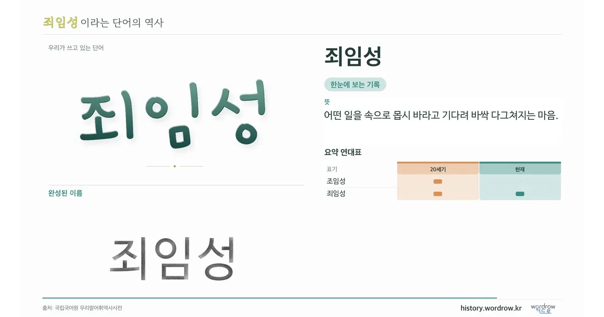 죄임성 대표 이미지