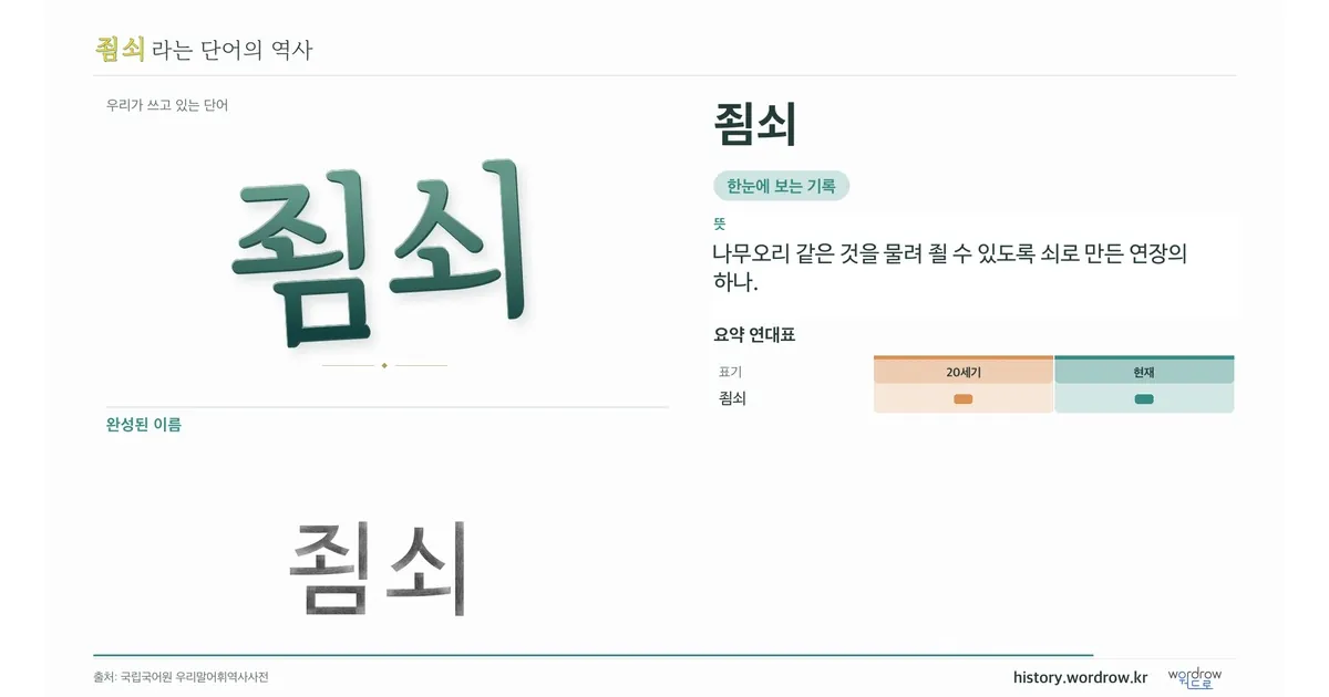 죔쇠 대표 이미지