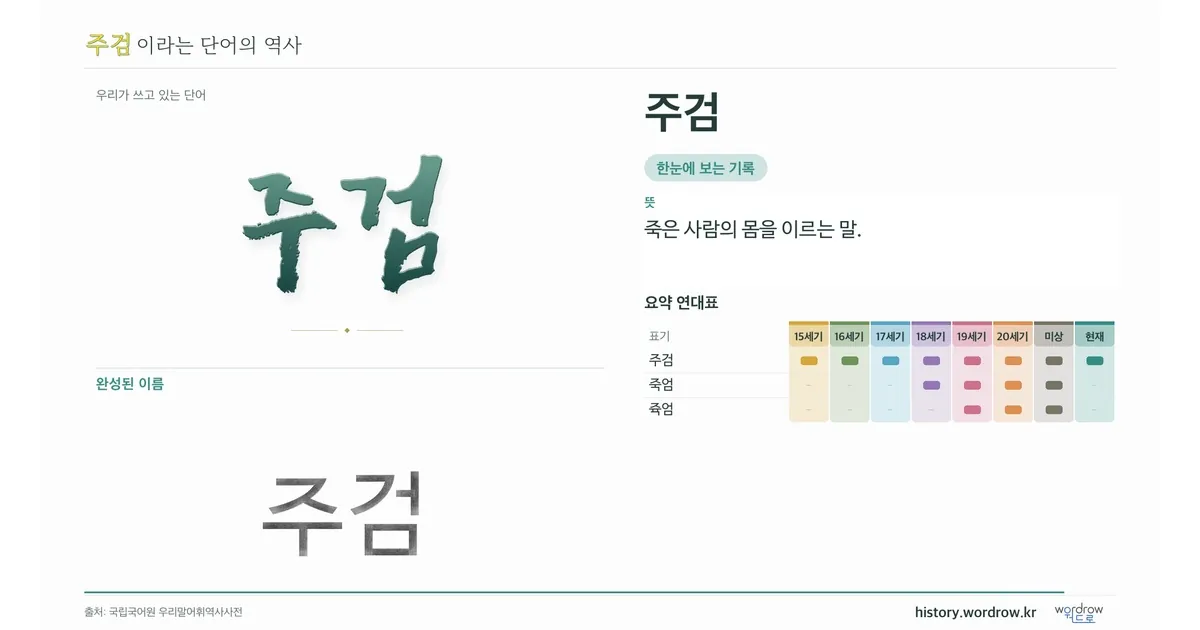 주검 대표 이미지