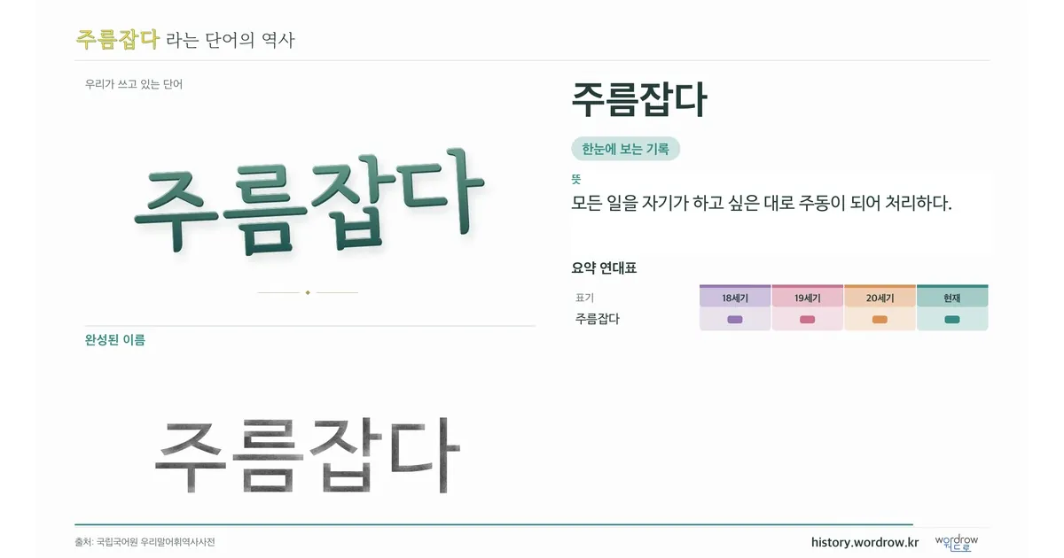주름잡다 대표 이미지