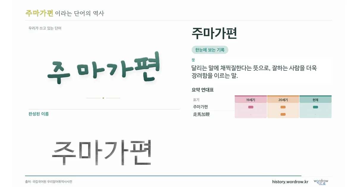 주마가편 대표 이미지