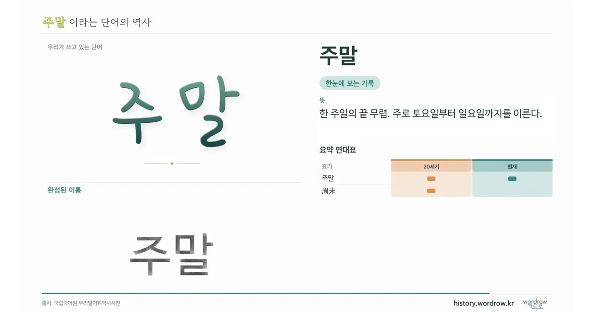 주말 대표 이미지
