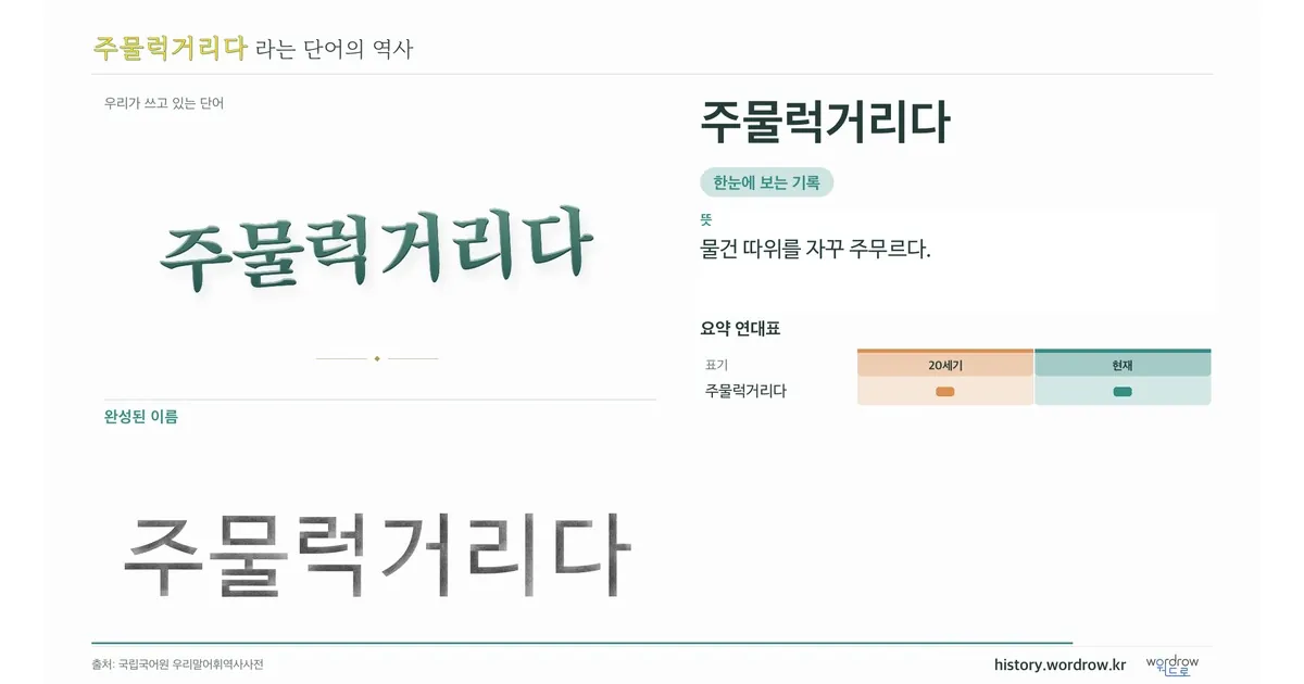 주물럭거리다 대표 이미지